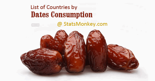 تعبیر خواب درباره هسته خرما دیدن هسته خرما در خواب تعبیر خواب درباره هسته خرما دیدن هسته خرما در خواب